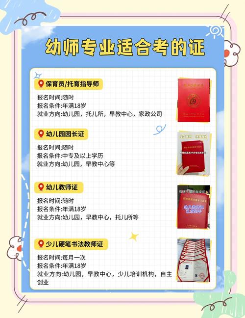 幼师专业知识和能力如何有效证明？-图1