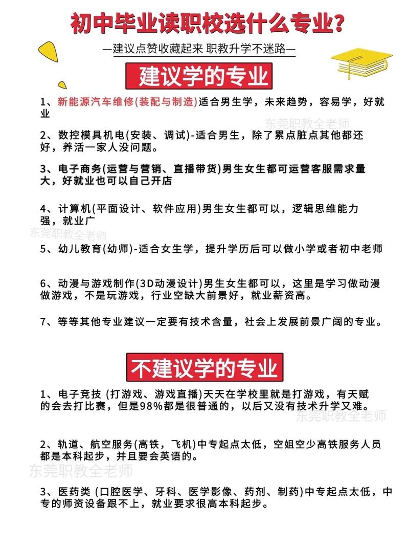 初中毕业能直接读哪些大专？-图1