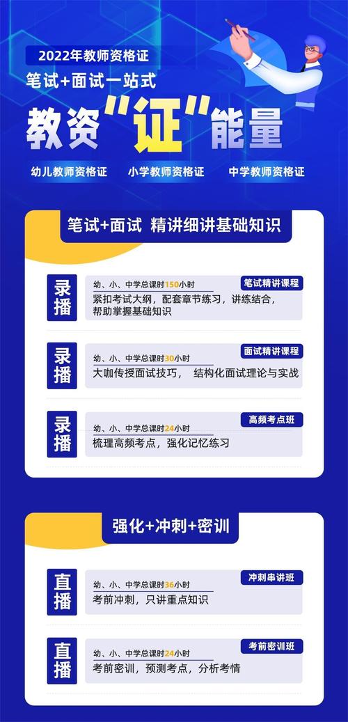 幼师资格证面试报名官网是哪个？-图3