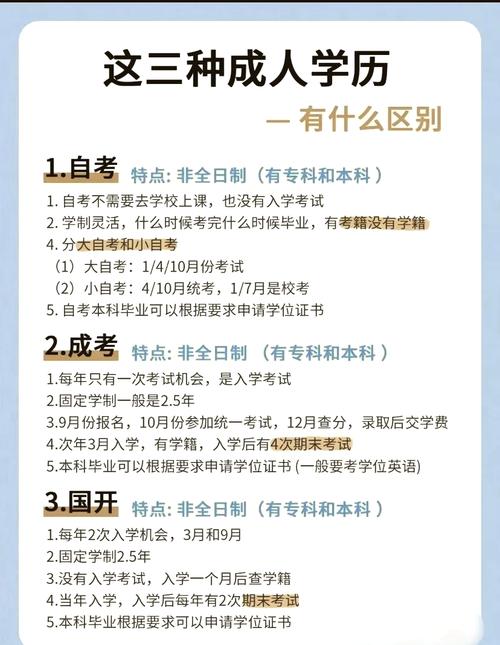 高中毕业能直接自考本科吗?-图1 高中毕业能直接自考本科吗?-图1