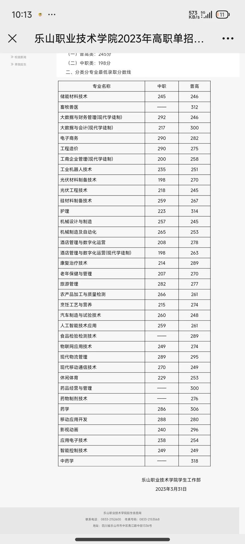 乐山一职中幼师分数线多少?-图3 乐山一职中幼师分数线多少?-图3