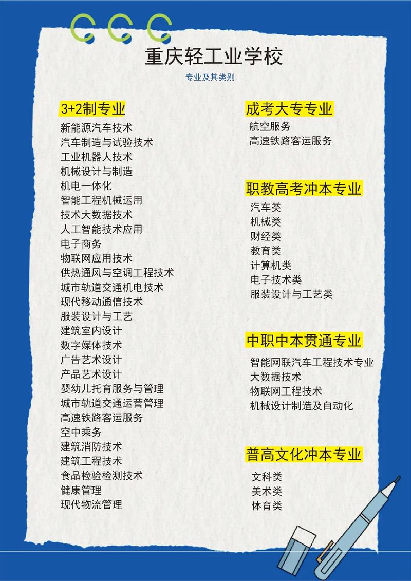 重庆轻工业学校幼师专业招生吗?-图2 重庆轻工业学校幼师专业招生吗?-图2