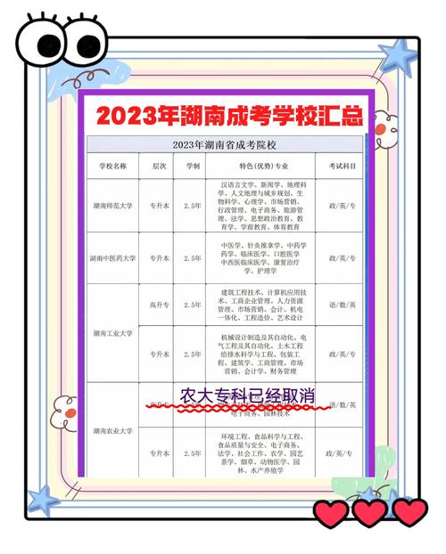 长沙户籍能考怀化高中吗？-图1