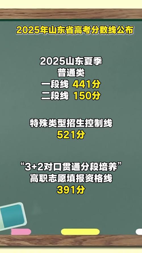 2025山东高中学考怎么考？-图3