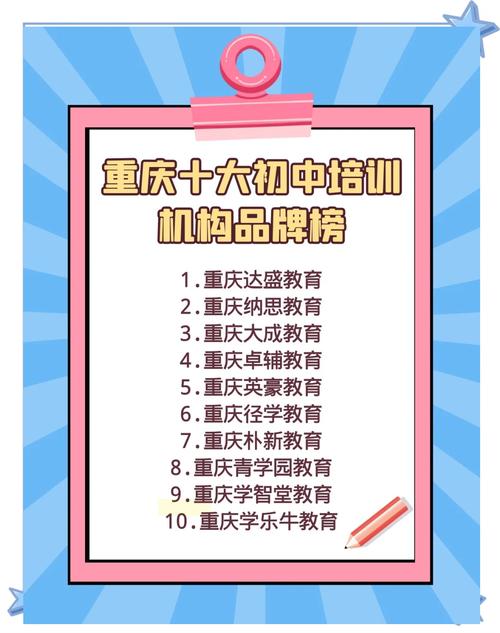 重庆高中培训机构怎么选？靠谱的有几家？-图1