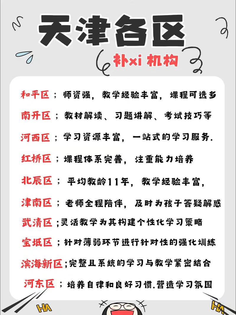 天津高中教育培训哪家强？-图2