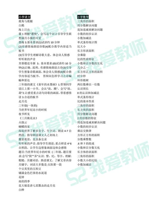 面试评分标准有哪些核心要点？-图1