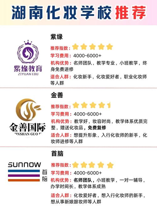长沙有哪些正规高中化妆学校？-图2