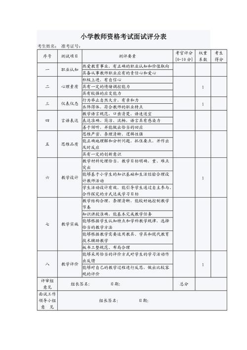 小学教资考试多少分算及格？-图1