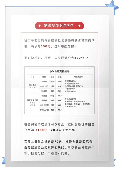 小学教资考试多少分算及格？-图3