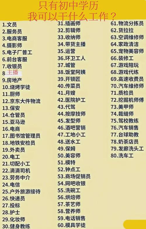 高中毕业能做什么工作?-图1 高中毕业能做什么工作?-图1