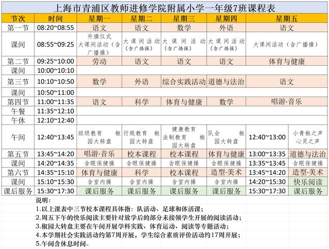 幼师培训班到底要学多久？-图2