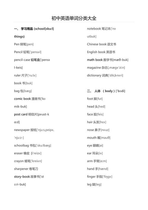 初中各科目英语名称有哪些？-图3