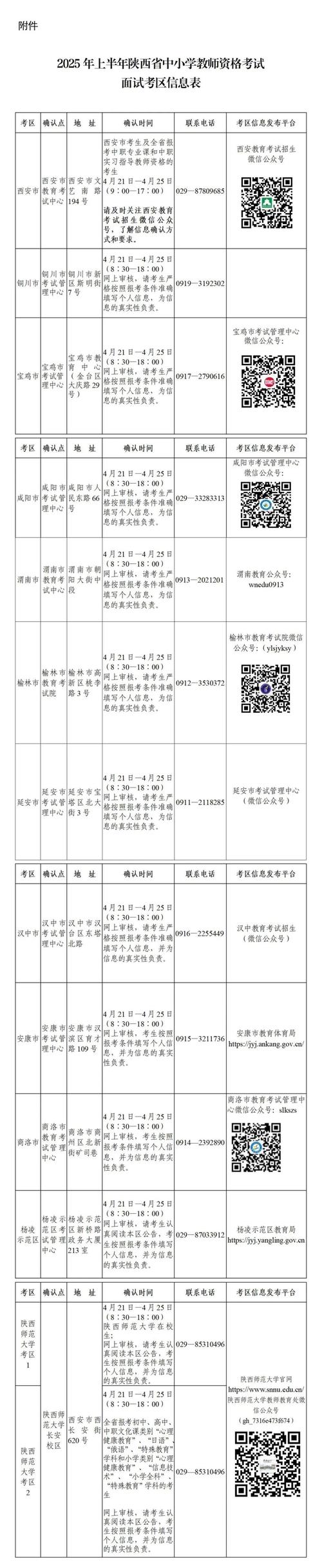 小学语文面试题库有哪些常见题型？-图3