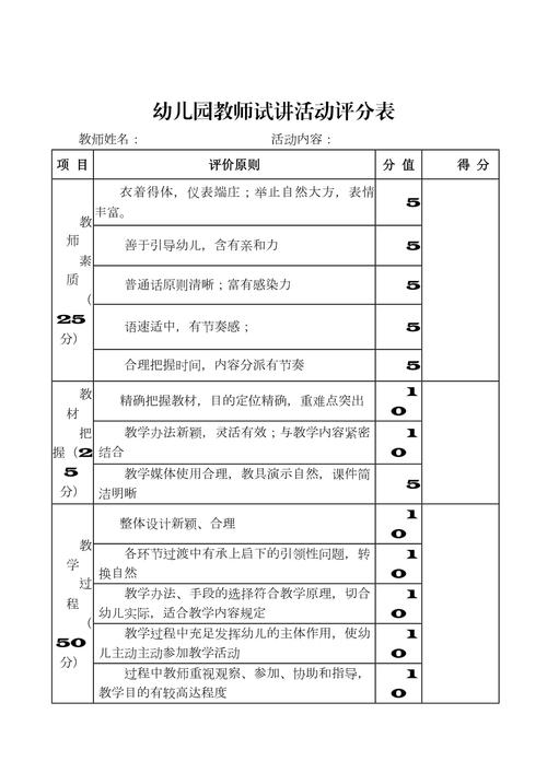 幼师资格考试总分多少分?-图2 幼师资格考试总分多少分?-图2