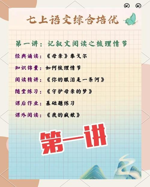 初中培优,语文该不该培?-图1 初中培优,语文该不该培?-图1