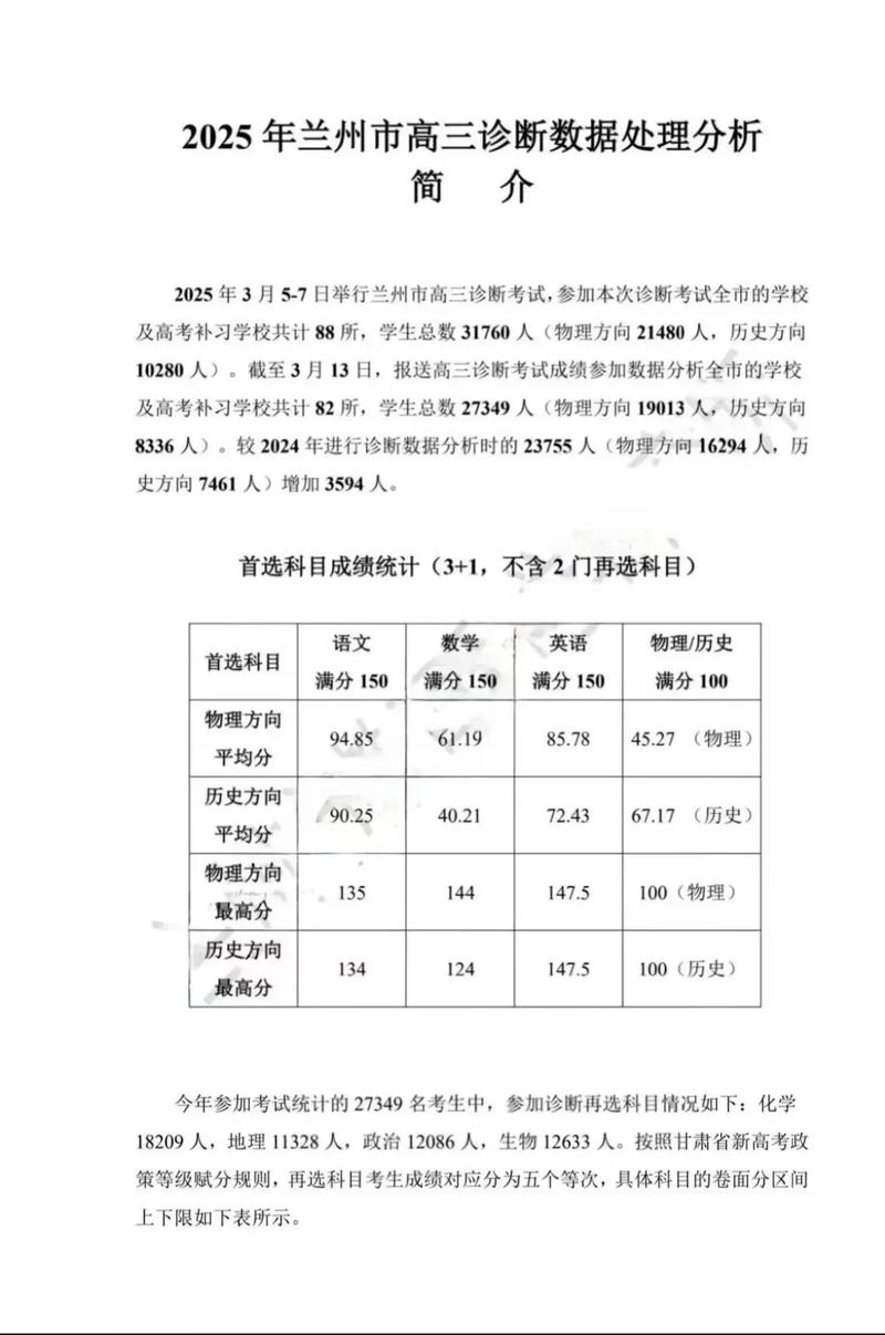 2025甘肃高考政策有哪些新变化?-图3 2025甘肃高考政策有哪些新变化?-图3