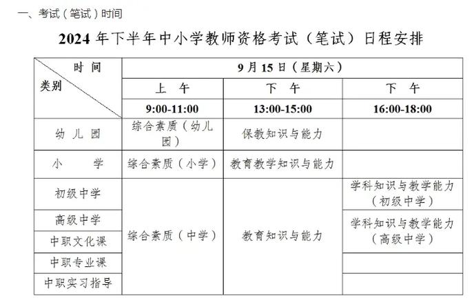 中小学教师资格面试报名时间何时公布?-图2 中小学教师资格面试报名时间何时公布?-图2