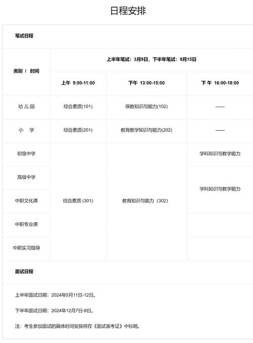 中小学教师资格面试报名时间何时公布?-图1 中小学教师资格面试报名时间何时公布?-图1