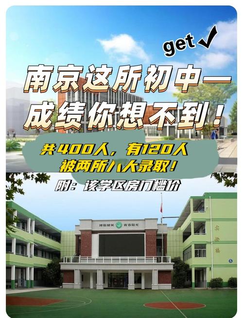 南京初中竞赛信息学学校哪家强？-图1