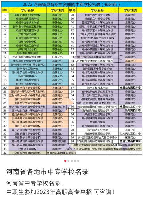 河南哪些优质初中值得推荐？-图1