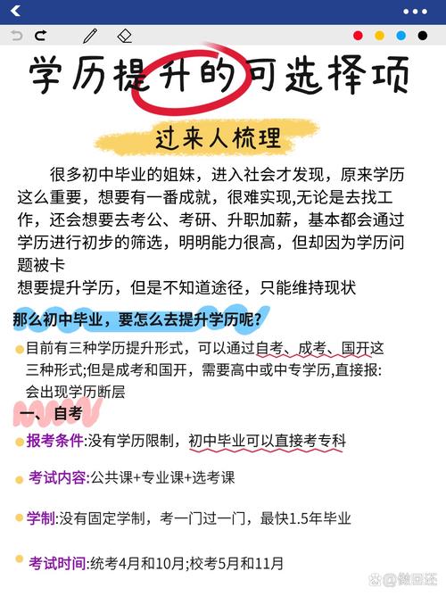 初中后能直接读大专吗?-图1 初中后能直接读大专吗?-图1