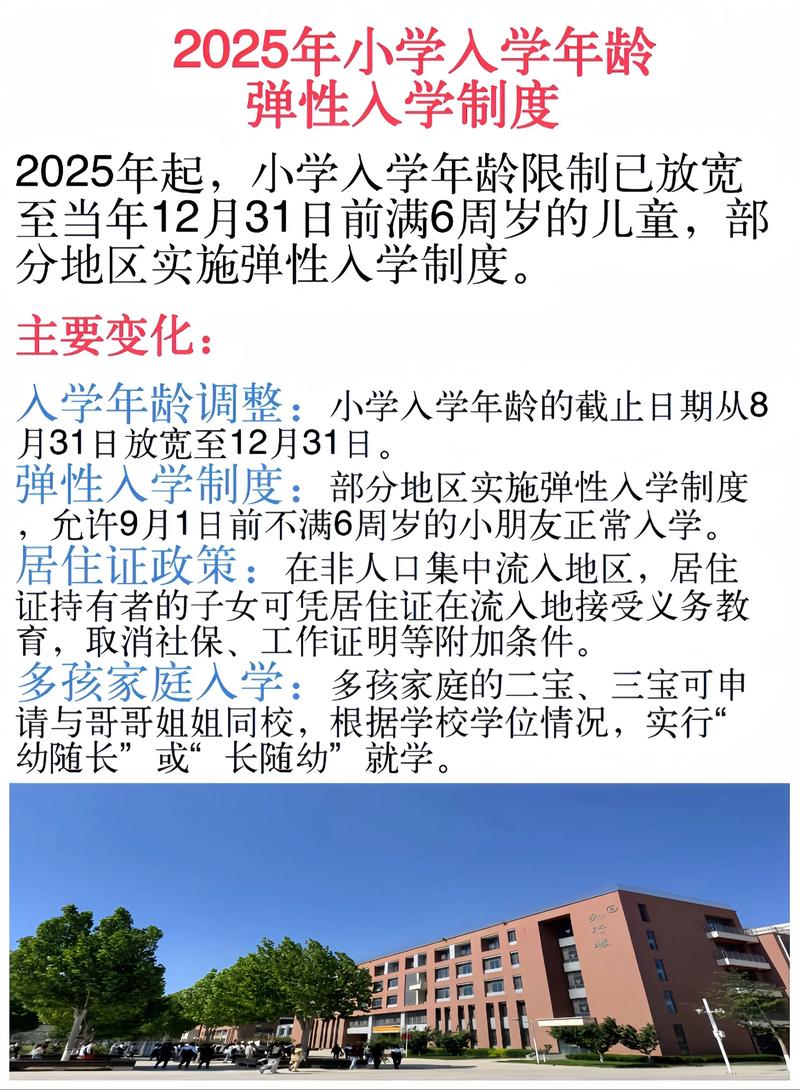 2025益阳小学入学条件有哪些具体要求?-图1 2025益阳小学入学条件有哪些具体要求?-图1