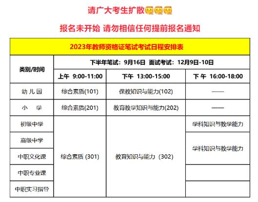 河北小学教资报名何时开始？-图3