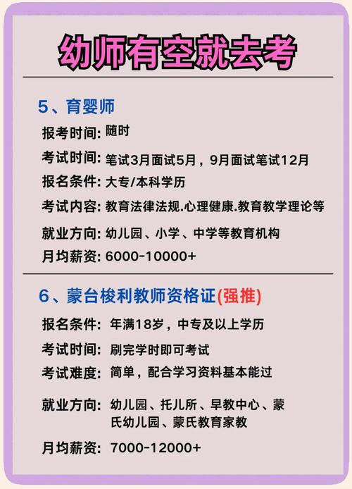 大专幼师教初中必须升本吗?-图1 大专幼师教初中必须升本吗?-图1