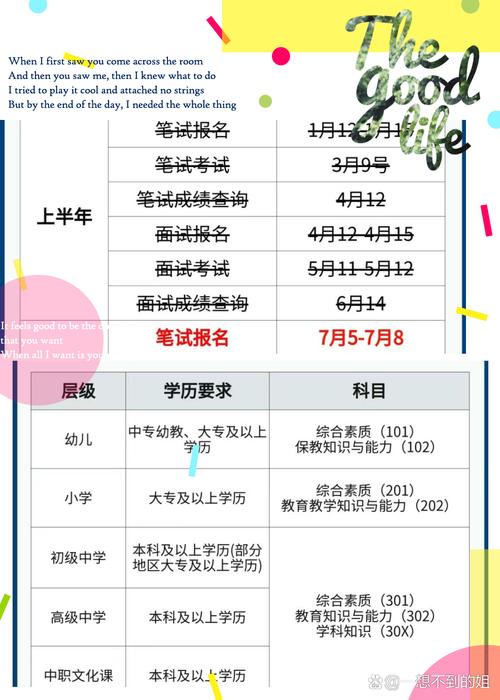 小学教师资格笔试报名时间-图3 小学教师资格笔试报名时间-图3