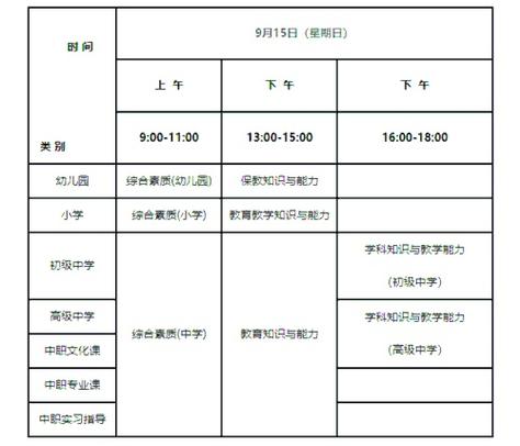 小学教师资格笔试报名时间-图1 小学教师资格笔试报名时间-图1