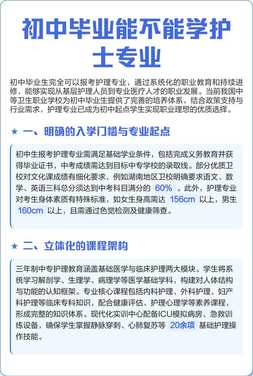 初中毕业,该考学还是直接学护士?-图1 初中毕业,该考学还是直接学护士?-图1