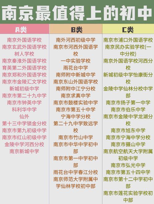 南京初中物理哪家辅导效果好？-图3