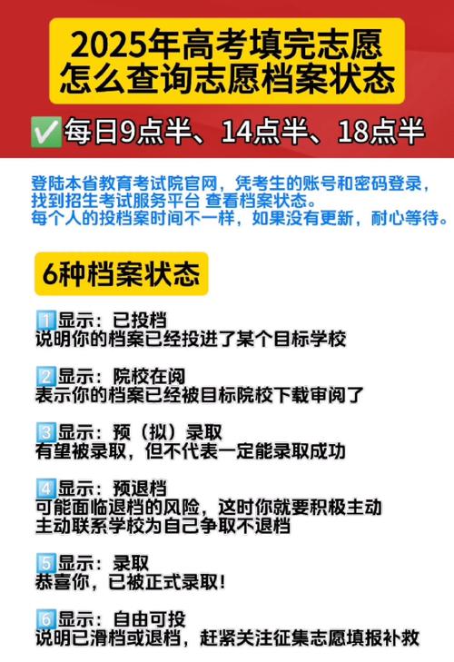 高中录取结果怎么查?-图2 高中录取结果怎么查?-图2