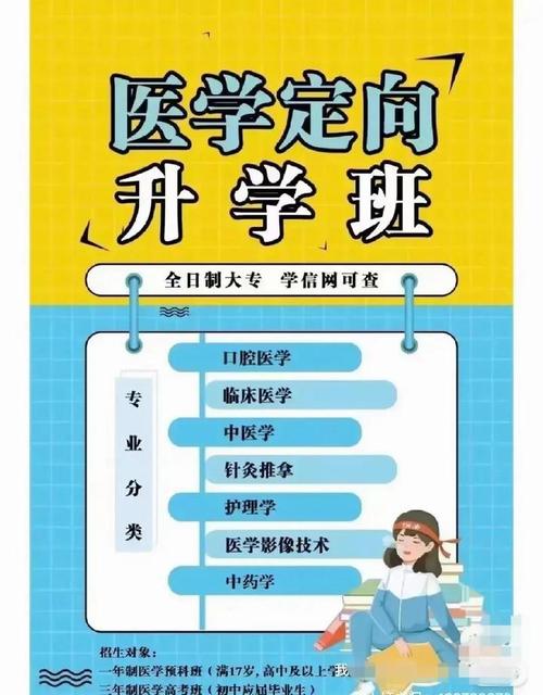 临床医学3+2初中毕业能学吗？-图3