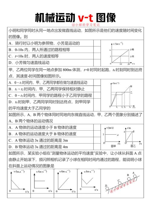 初中物理如何形成清晰的像?-图2 初中物理如何形成清晰的像?-图2