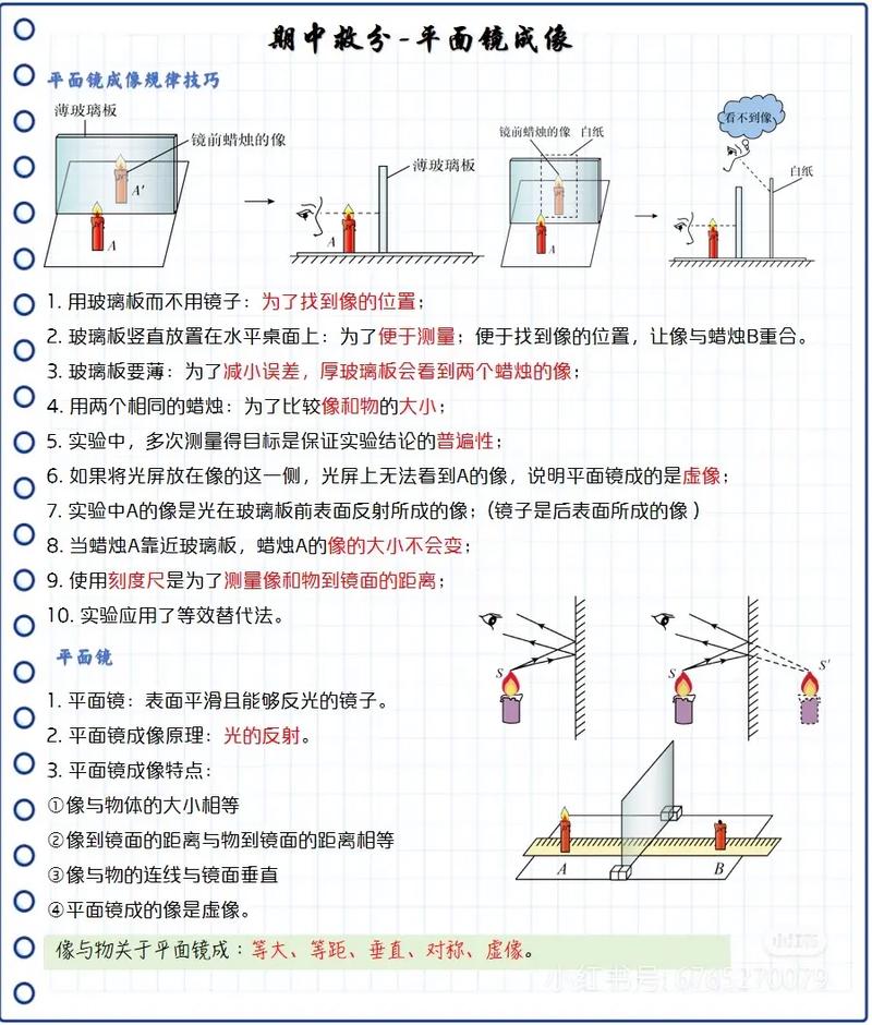 初中物理如何形成清晰的像?-图1 初中物理如何形成清晰的像?-图1