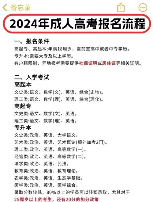 山东高中结业考试对升学到底有多重要？-图3