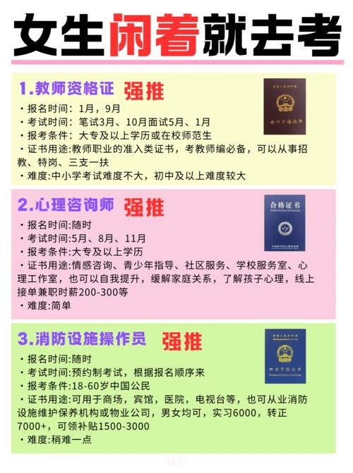 幼师考小学教师资格证,条件与流程有何不同?-图2 幼师考小学教师资格证,条件与流程有何不同?-图2