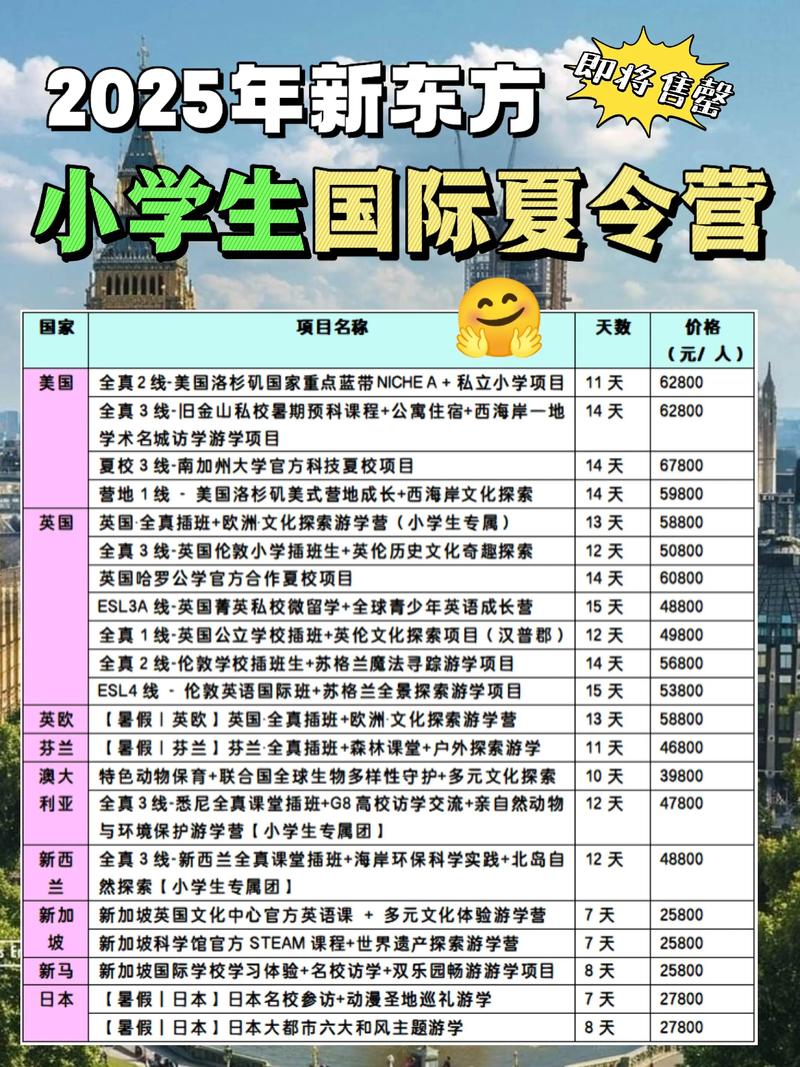 2025小学生网上夏令营怎么报名?-图1 2025小学生网上夏令营怎么报名?-图1