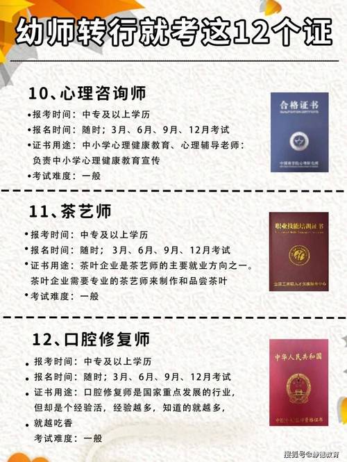 山东德州幼师证网上报名怎么报？-图1