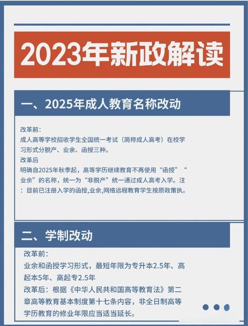 2025国际高中政策有哪些新变化？-图1