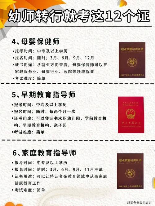 内蒙古幼师证考试科目有哪些？-图2
