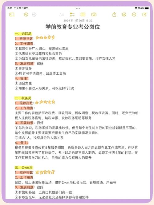 幼师进公立园为何这么难?-图1 幼师进公立园为何这么难?-图1