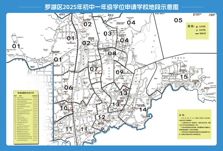 2025初中学位申请,关键信息有哪些?-图1 2025初中学位申请,关键信息有哪些?-图1