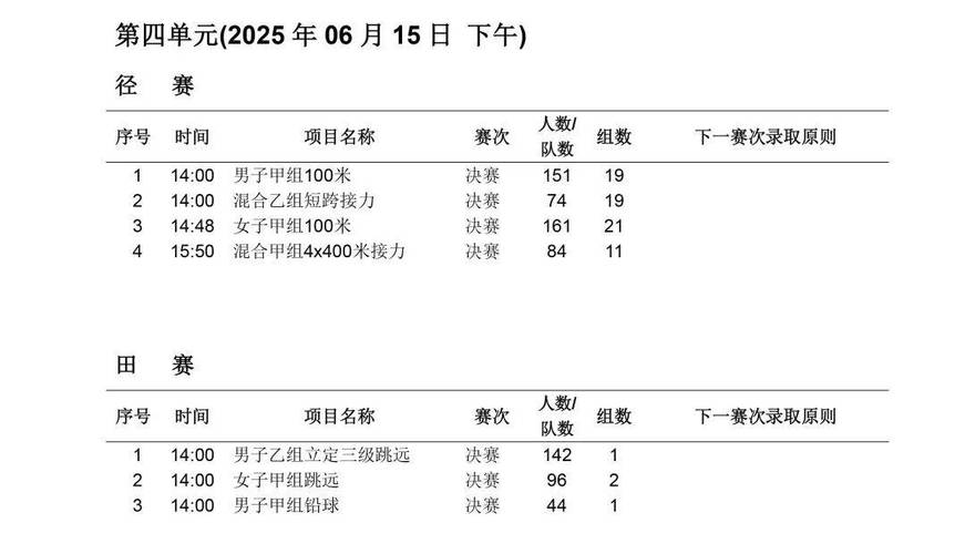 2025小学考试分数哪里查?-图1 2025小学考试分数哪里查?-图1