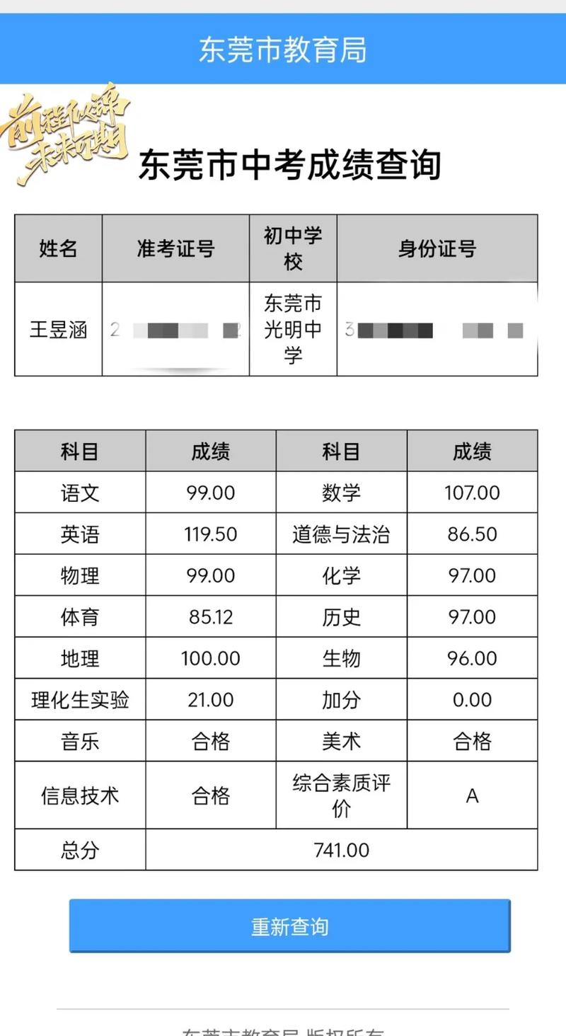 初中月考多少分算优秀？-图2