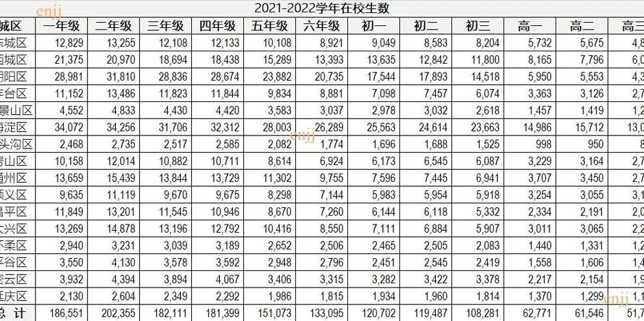 中国高中交换生人数近年有何变化?-图1 中国高中交换生人数近年有何变化?-图1