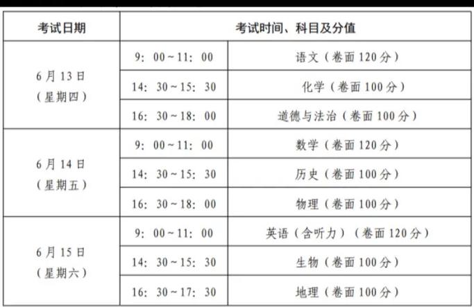 鹤壁2025高中考时间何时公布？-图2