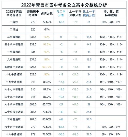 初中总分多少分算及格?-图1 初中总分多少分算及格?-图1